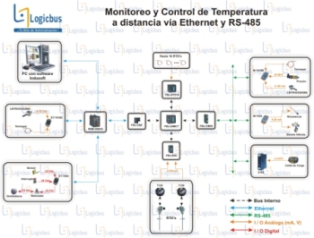 Clic para ampliar imagen