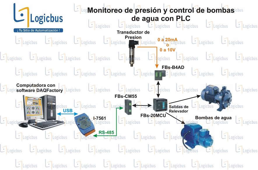 Clic para ampliar imagen