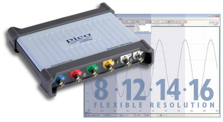 PicoScope 5000 Series