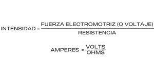 Ley de Ohm