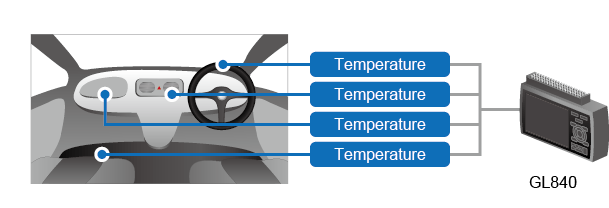 Automotor VS Graphtec Parte 3 Automotor VS Graphtec Parte 3