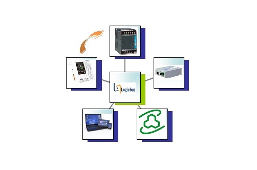 Diagrama de la Implementacion Logicbus