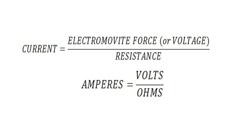 Ley de Ohm