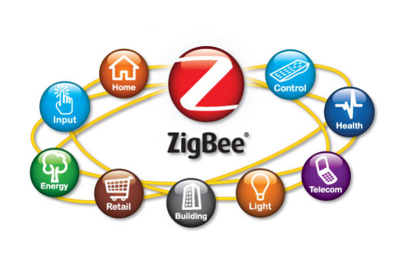 Protocolo Zigbee Industrial vs Domótica