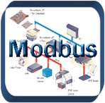 Modbus RTU