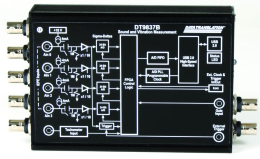 Tipo de Comunicación:USB. Canales de entrada:4 Salidas Analogas:NA E/S Digitales:NAContadores/Timers:NABits:24-bitsFrecuencia:105.4 KHz.