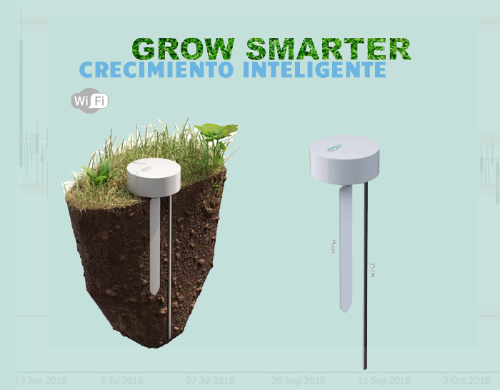 soluciones en la industria de la Agricultura