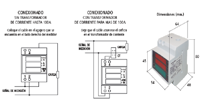 conexionados del medidor de variables