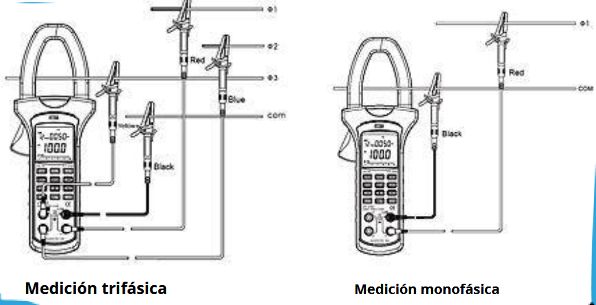 mediciones con pinza cofimetrica