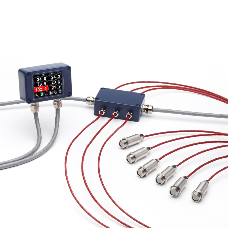 Sistema de monitoreo de temperatura por infrarrojos multicanal, RS485 Modbus - PYROMINIBUS