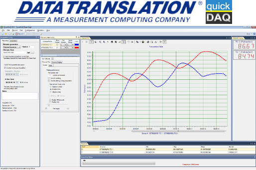 QuickDAQ Data Translation Software