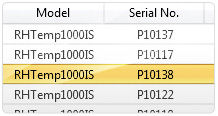 Informes de tabla de datos