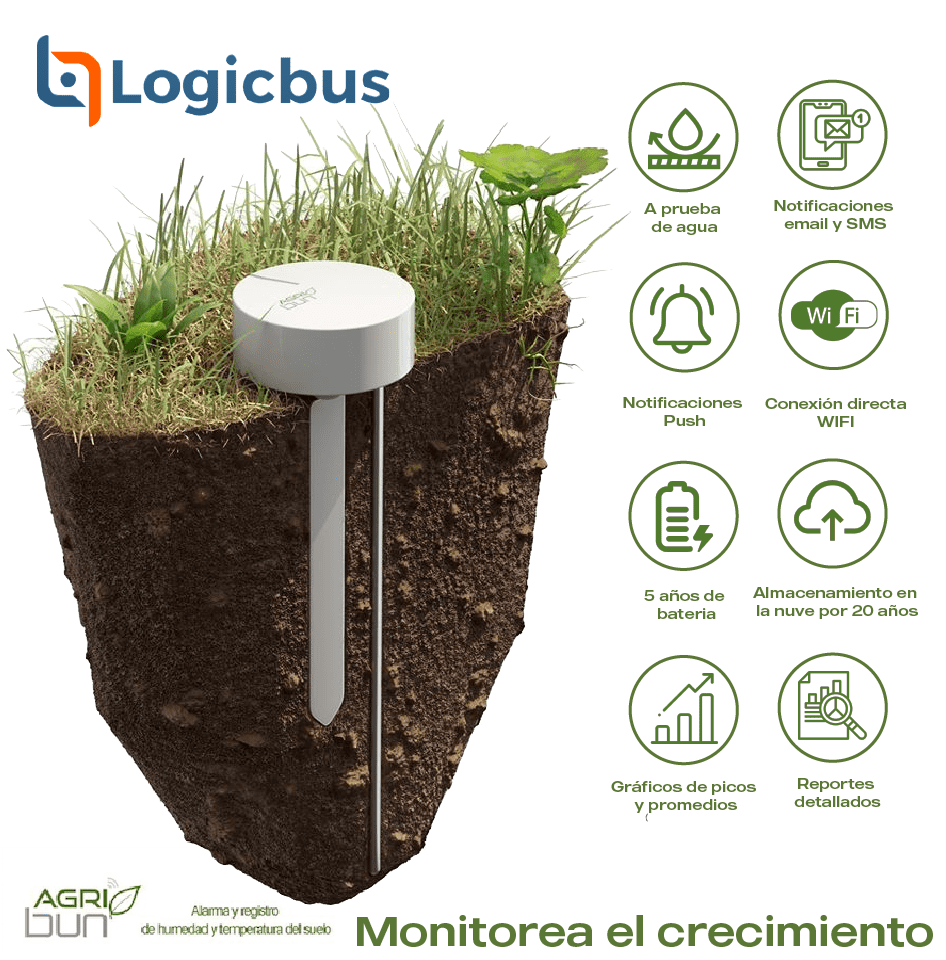 Ventajas de Logger Flex para Monitorear el crecimiento