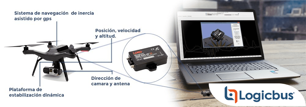 Diagrama de uso del sensor Lord en un Dron