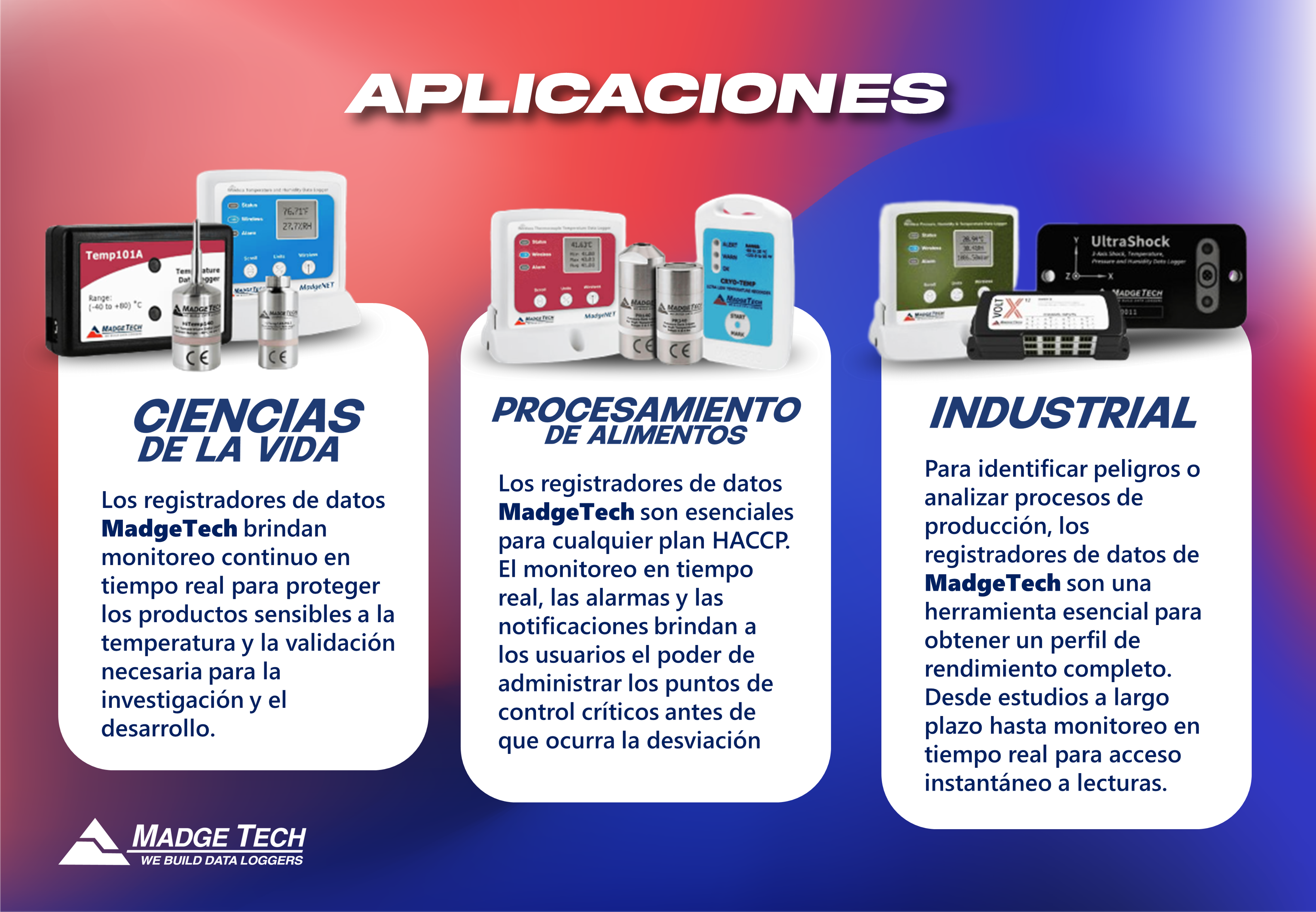 Banner de las Aplicaciones de Madgetech