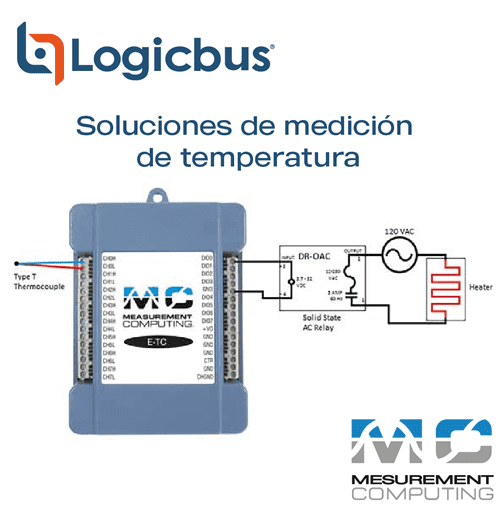 Soluciones de medición de temperatura MC mesurement Computing