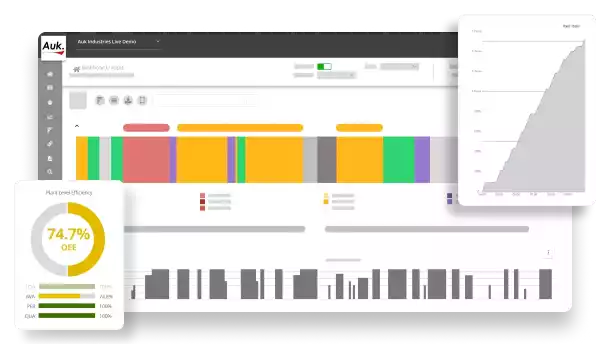 Auk industries Sistema digital para el monitoreo de la Eficiencia General de los Equipos (OEE) sencillo y escalable