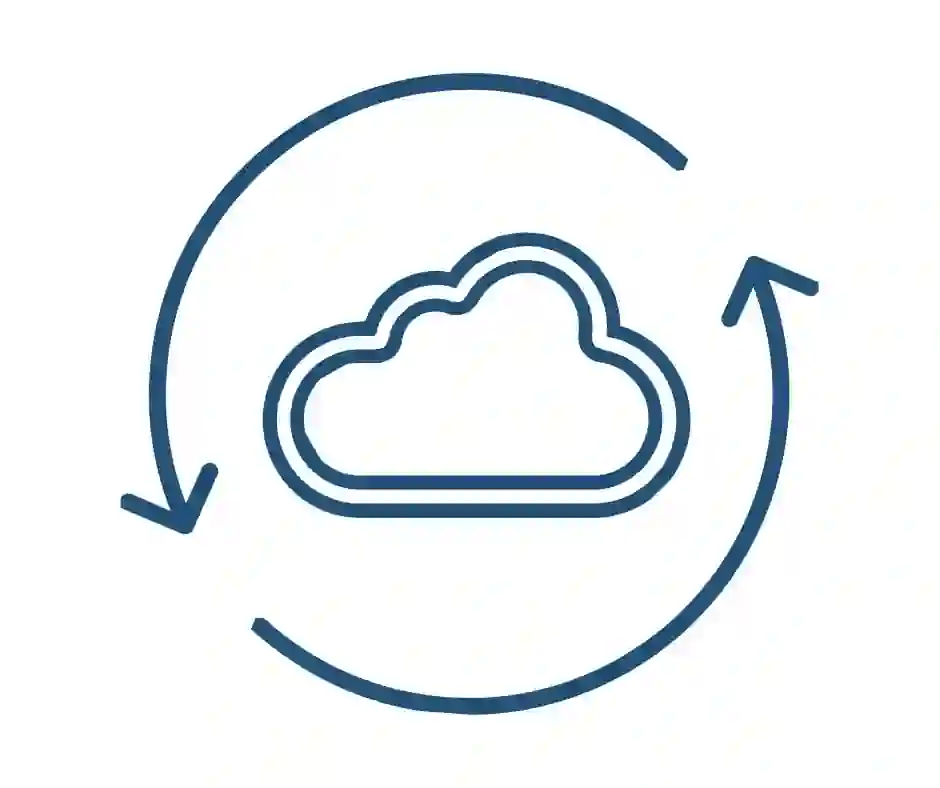 Qualcomm Aware Integrado en la Nube