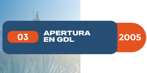 Apertura en GDL